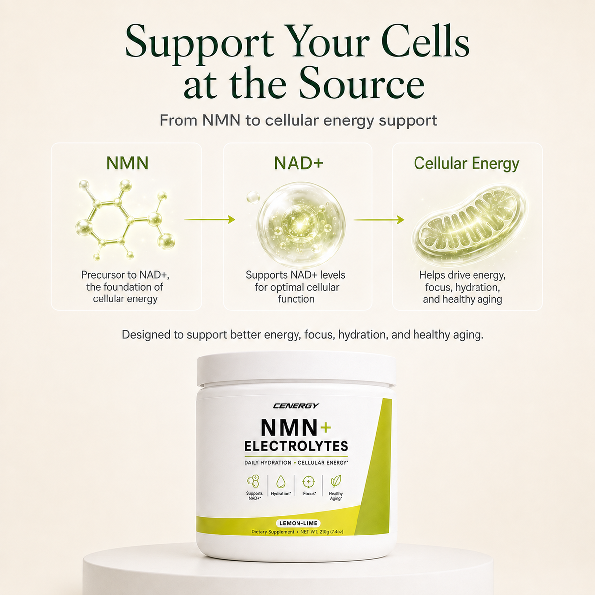 Cenergy™ Daily Energy Support Drink